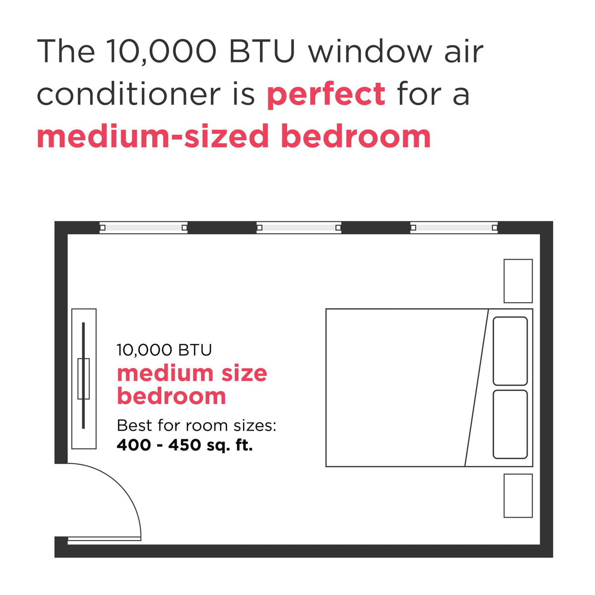 10,000 BTU Smart Window Air Conditioner N105