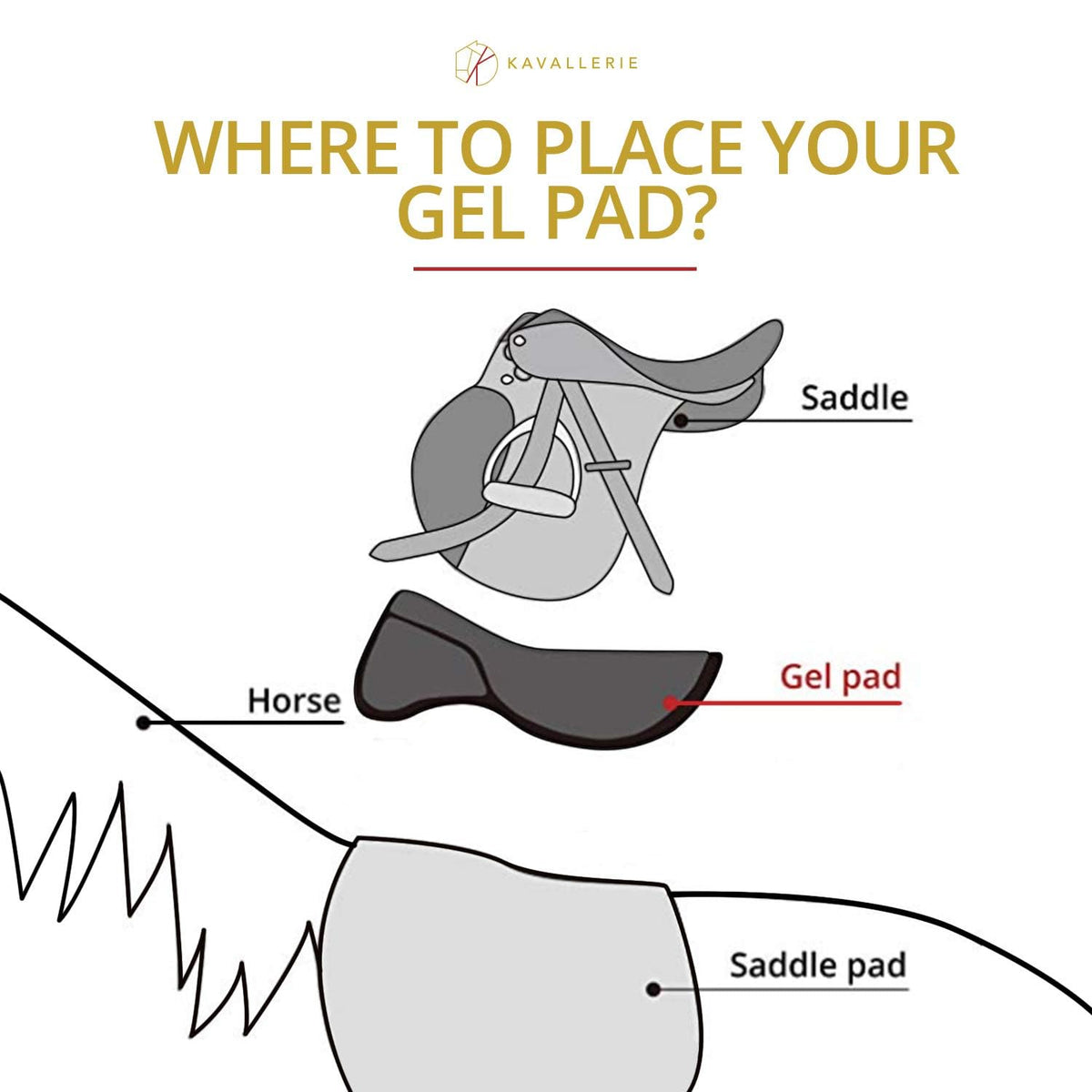 Gel English Saddle Pad T68073