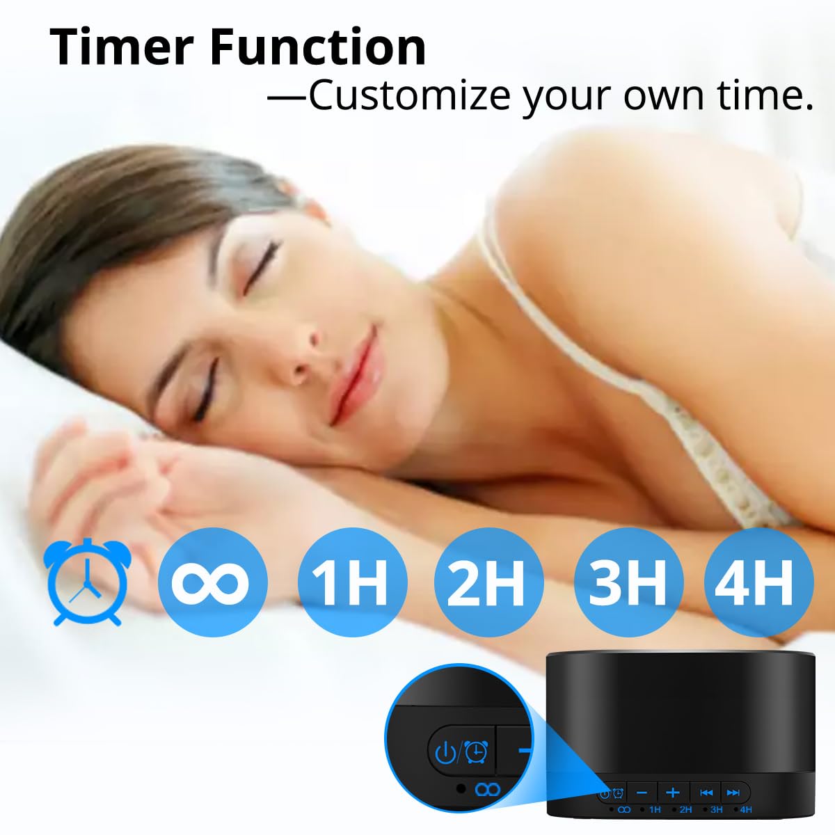 White Noise Machine with 20 Non Looping Sounds U47988