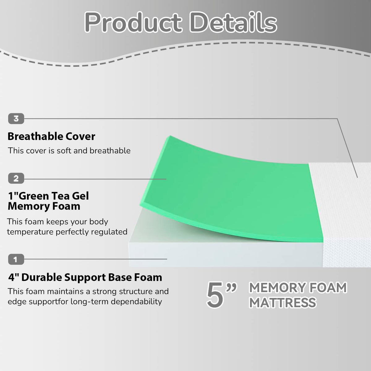 5 Inch Twin Mattress Green Tea Gel Memory Foam L475982