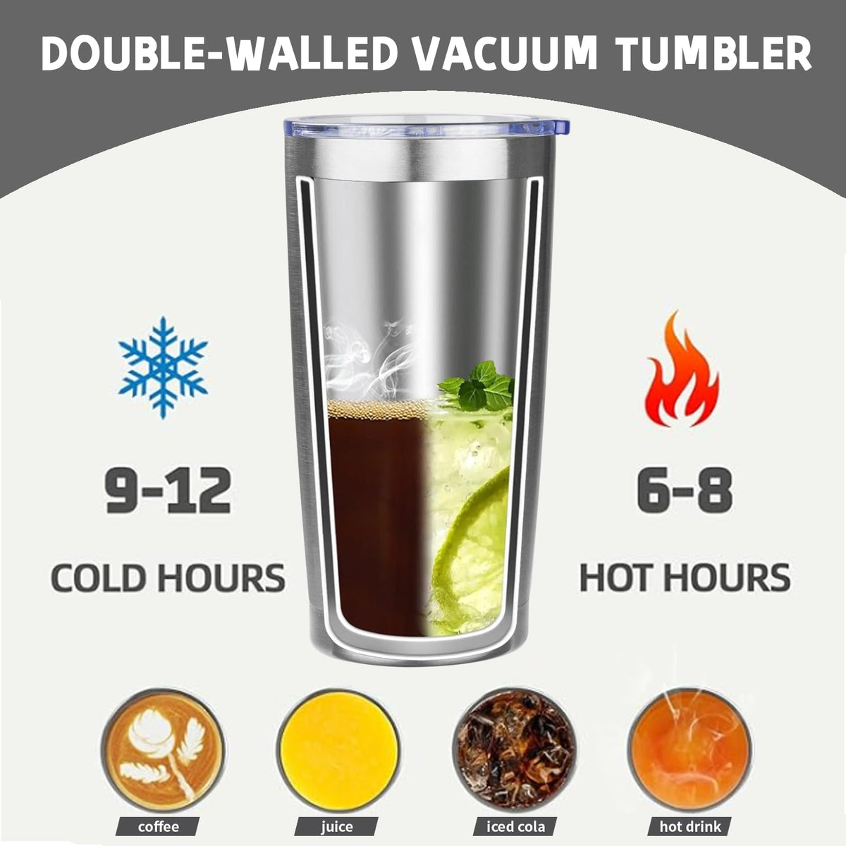 20 oz Stainless Steel Insulated Tumbler with Lids and Straws B199