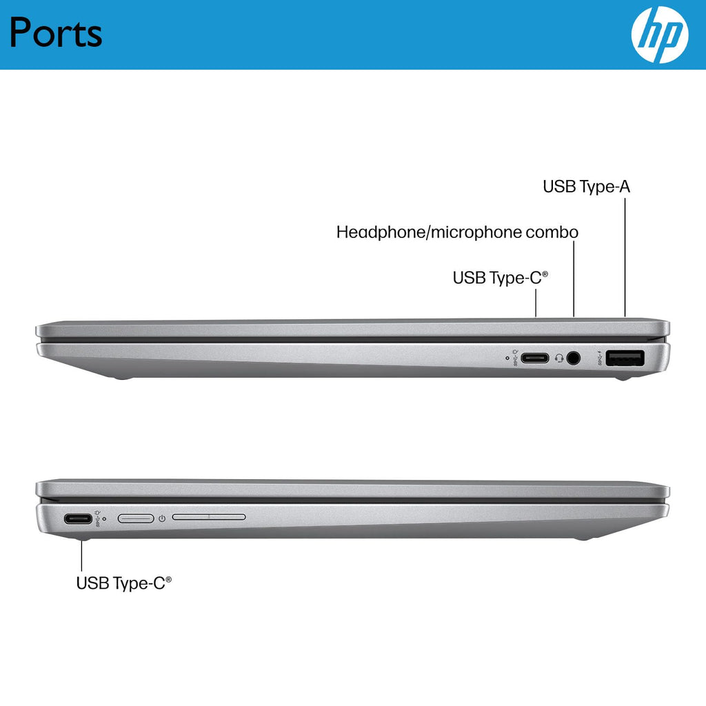 14" 2 in 1 Touchscreen Chromebook Y384586