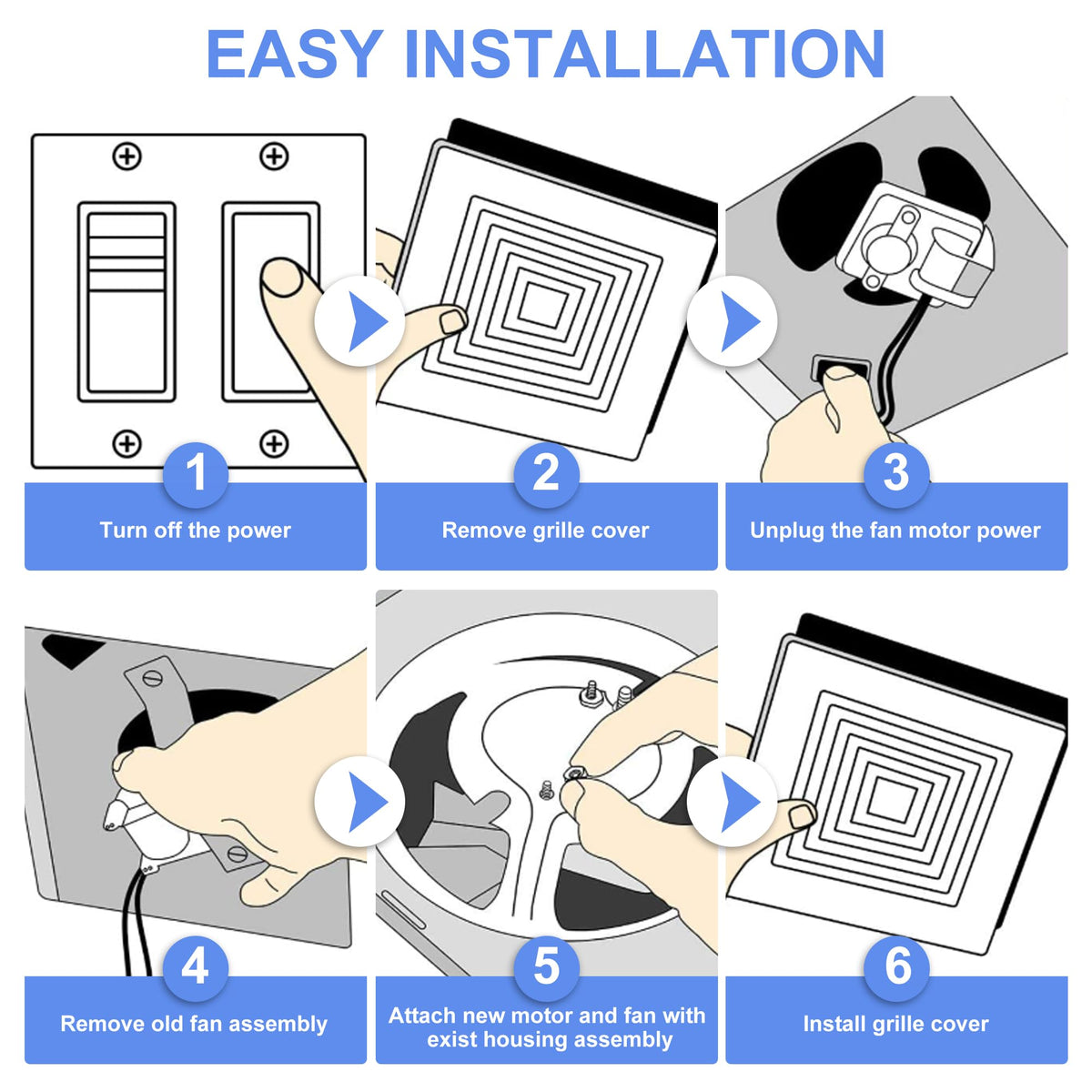 Bathroom Exhaust Fan Motor Replacement Kit 50CFM 120V B512835