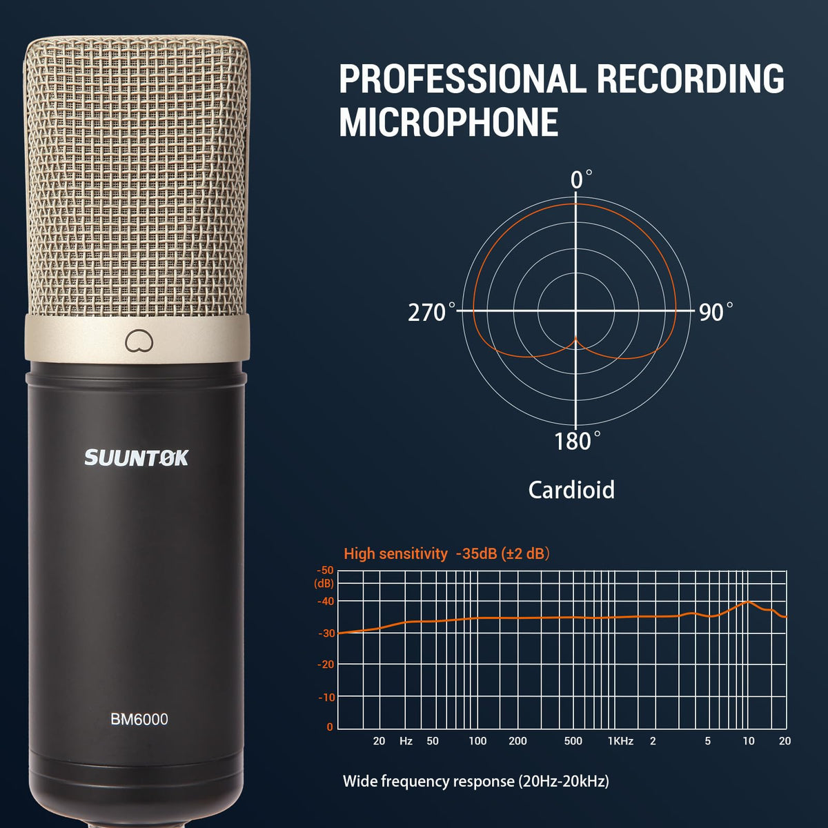 Condenser Microphone XLR Cardioid Microphone Kit with Shock Mount O56877