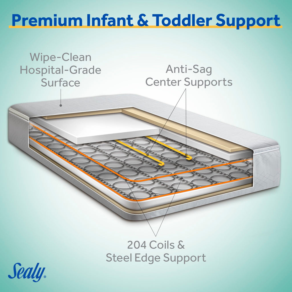 Infant & Toddler Crib Mattress, 204 Coils, Waterproof Breathable U7076