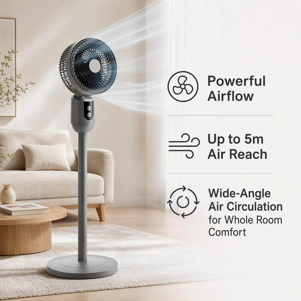 Super Quiet Adjustable Pedestal Fan T636