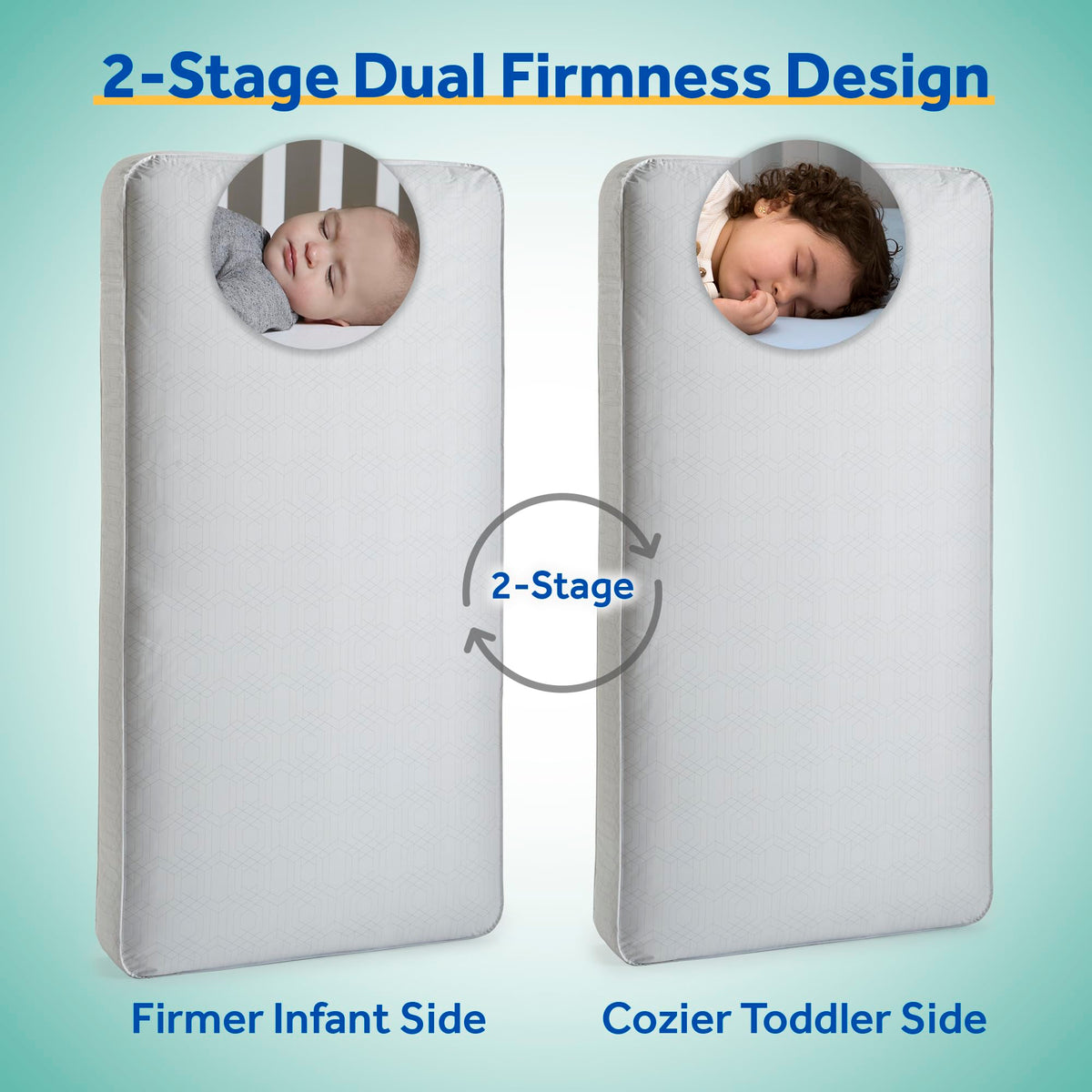 Infant & Toddler Crib Mattress, 204 Coils, Waterproof Breathable U7076