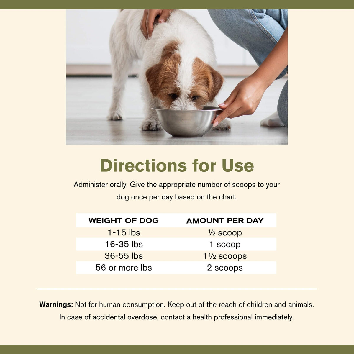 Multi-Benefit Supplement for Dogs L79748