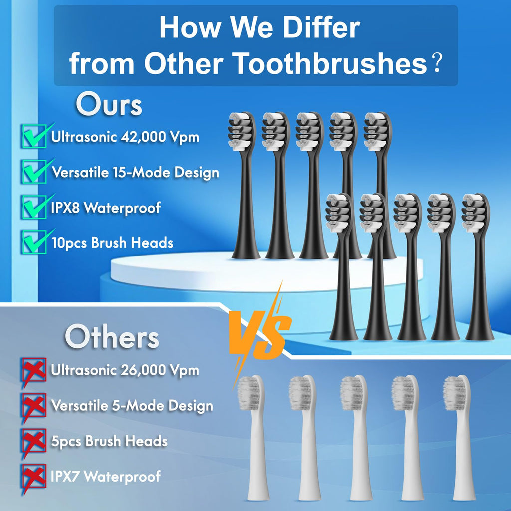 2 Pack Electric Toothbrush Black and Purple White Y8813