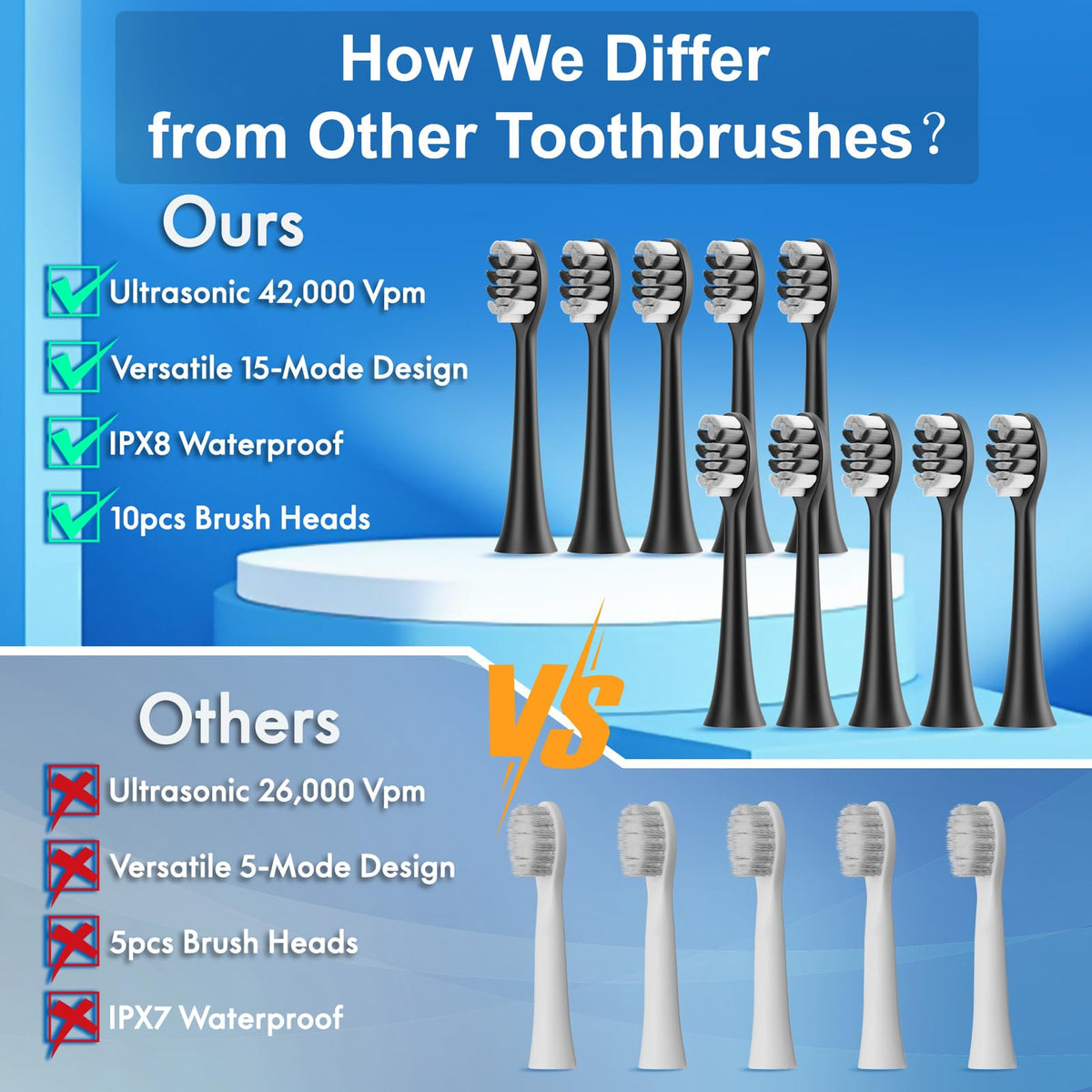 2 Pack Electric Toothbrush Black and Purple White Y8813