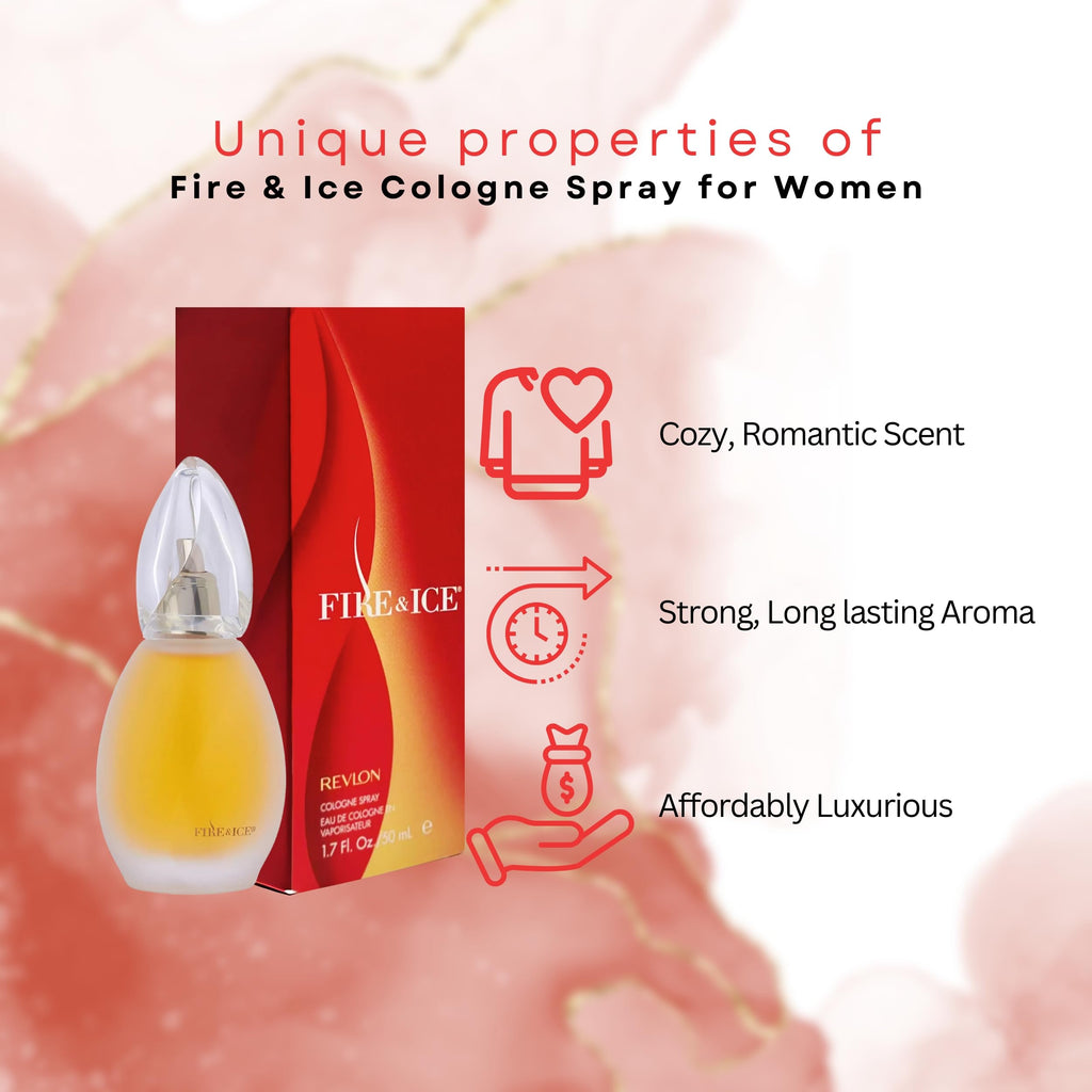 Perfume for Women Eau de Cologne Spray 1.7 Ounce I881945