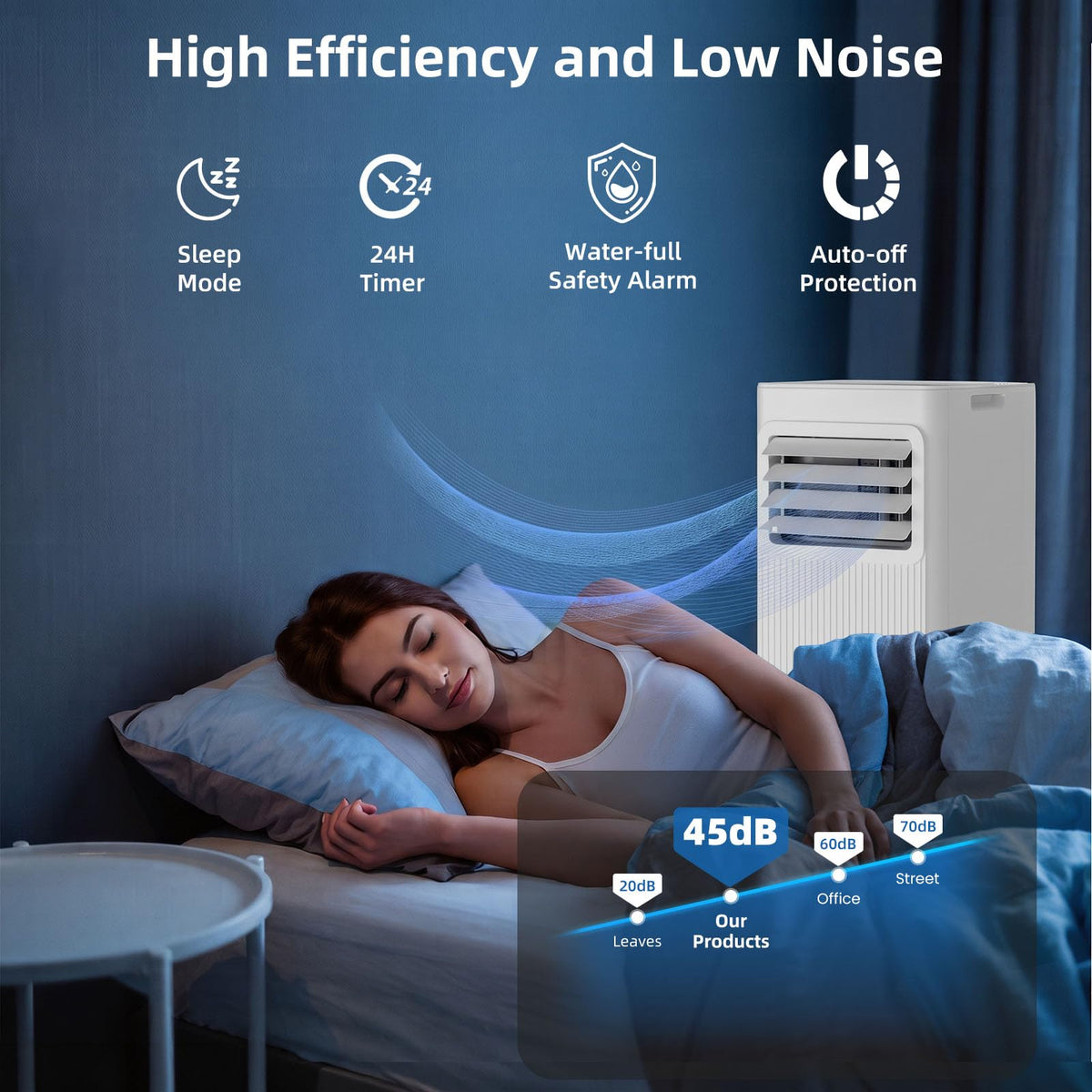 10000 BTU Portable Air Conditioners E96700