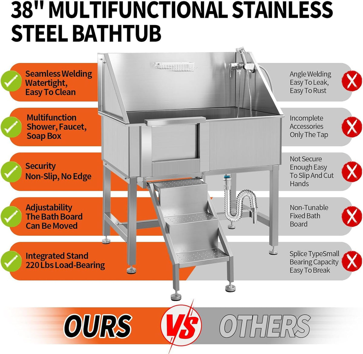 38 Inch Stainless Steel Dog Grooming Tub with Ramp W68732