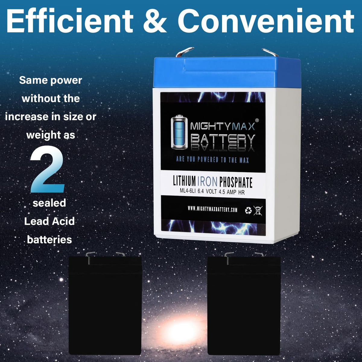 6V 4.5AH Lithium Replacement Battery F19544