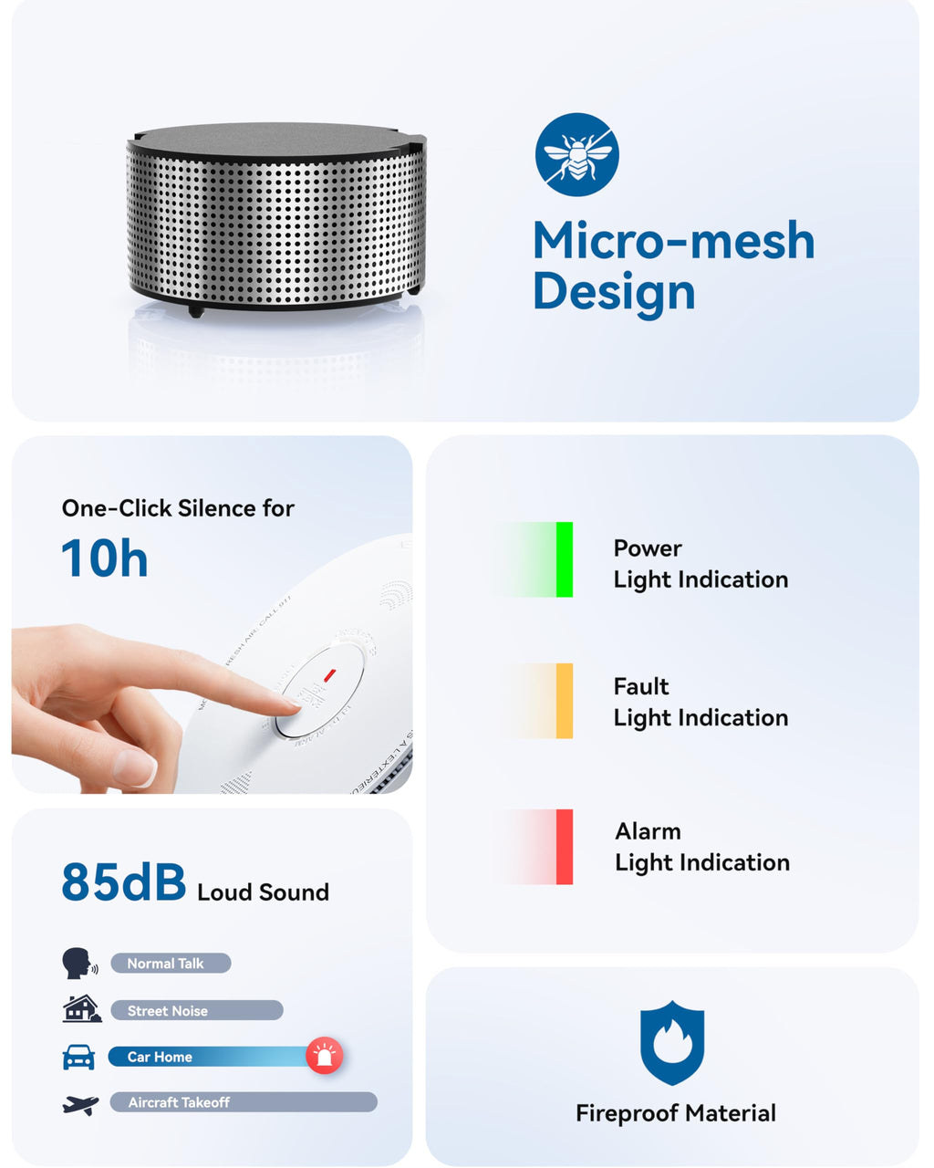 Smoke & Carbon Monoxide Alarm K22068