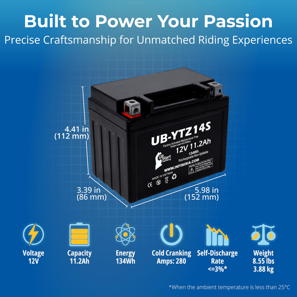 12V 11.2Ah Battery C7355