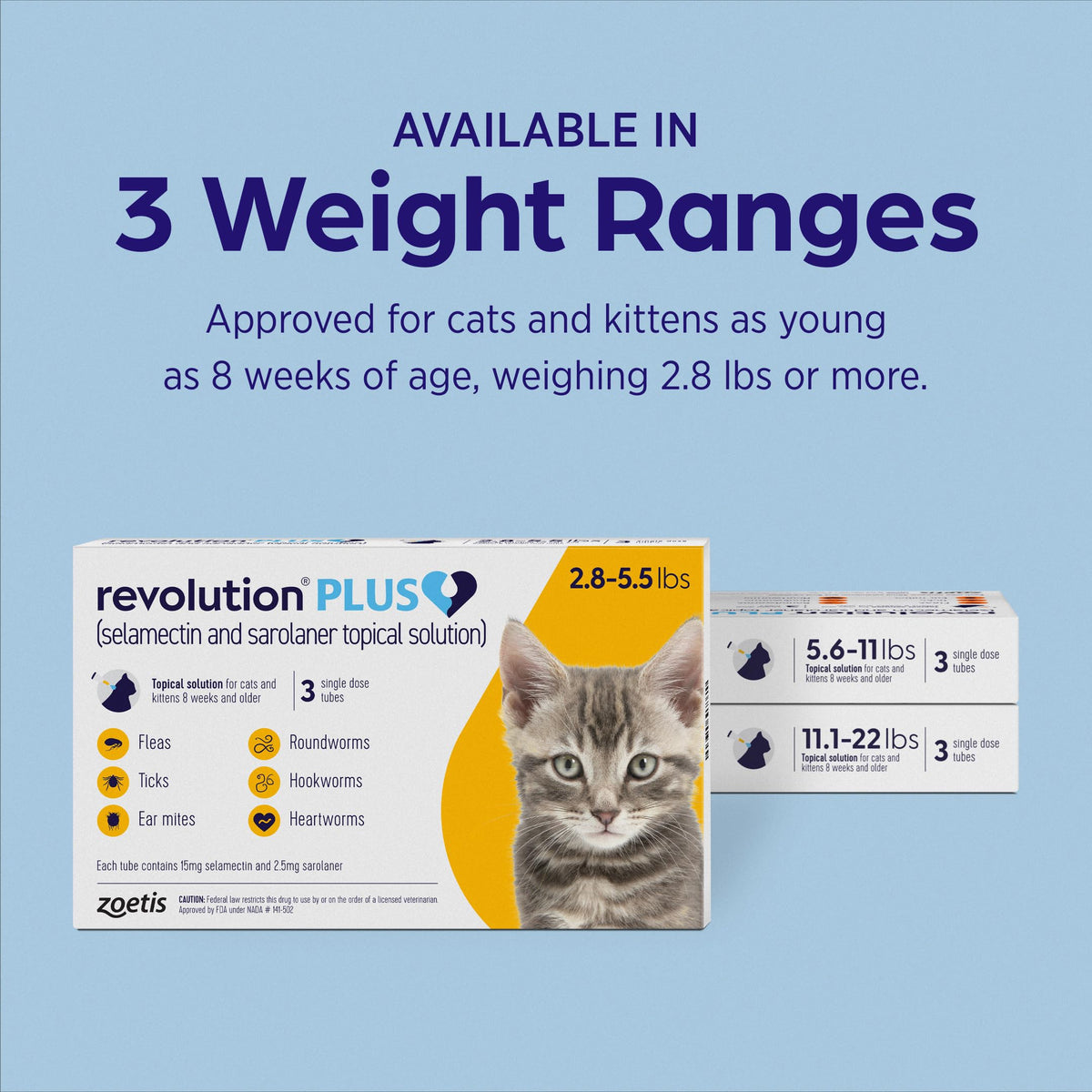 Topical Solution for Cats 5.6-11 lbs 1-Month Supply F42524