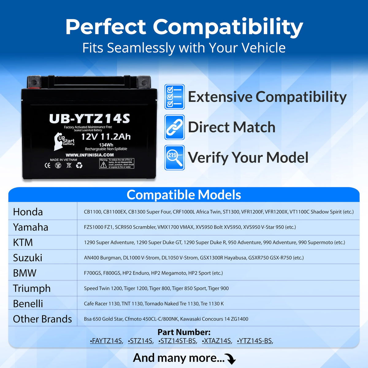 12V 11.2Ah Battery C7355
