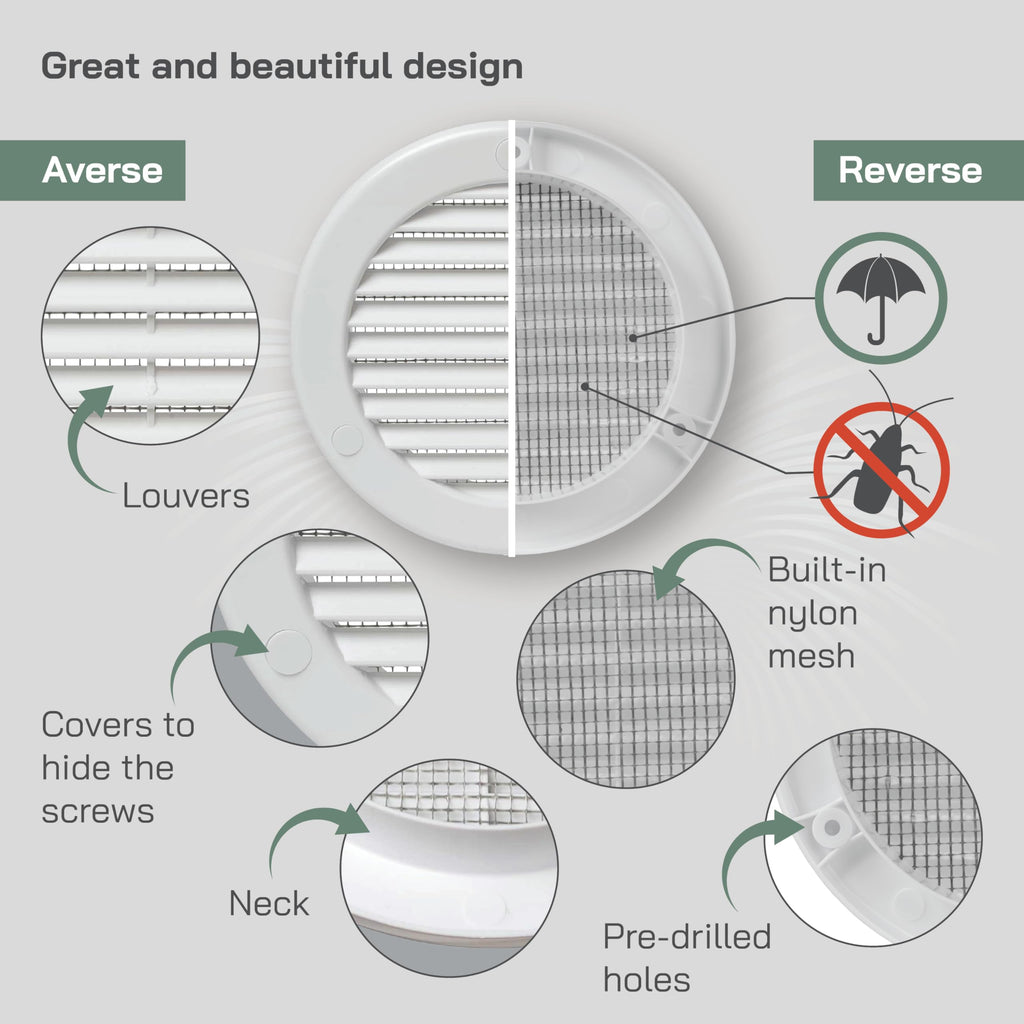 4" White Plastic Round Vent Cover with Mesh S544660