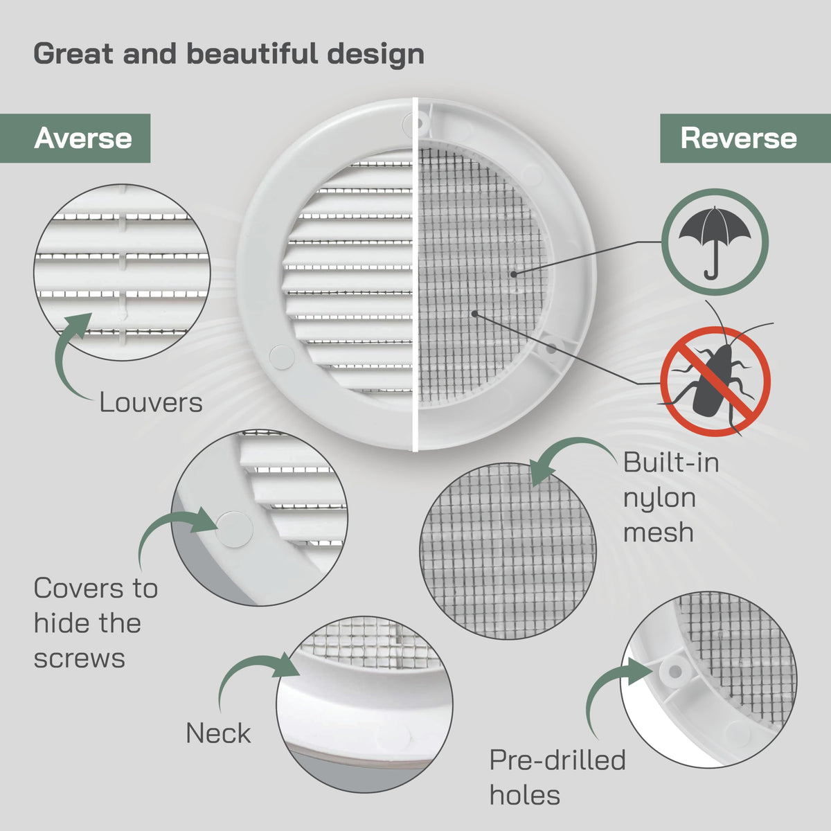 4" White Plastic Round Vent Cover with Mesh S544660
