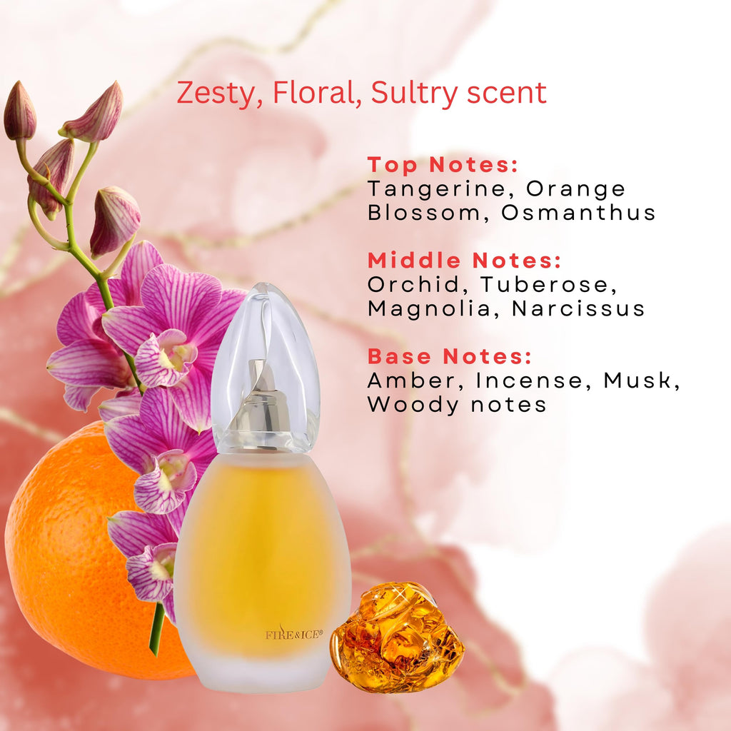 Perfume for Women Eau de Cologne Spray 1.7 Ounce I881945