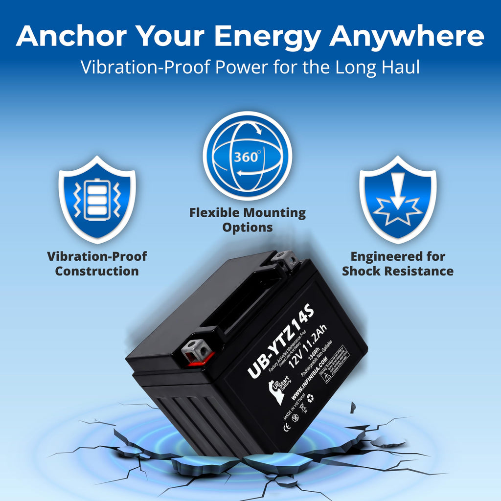 12V 11.2Ah Battery C7355