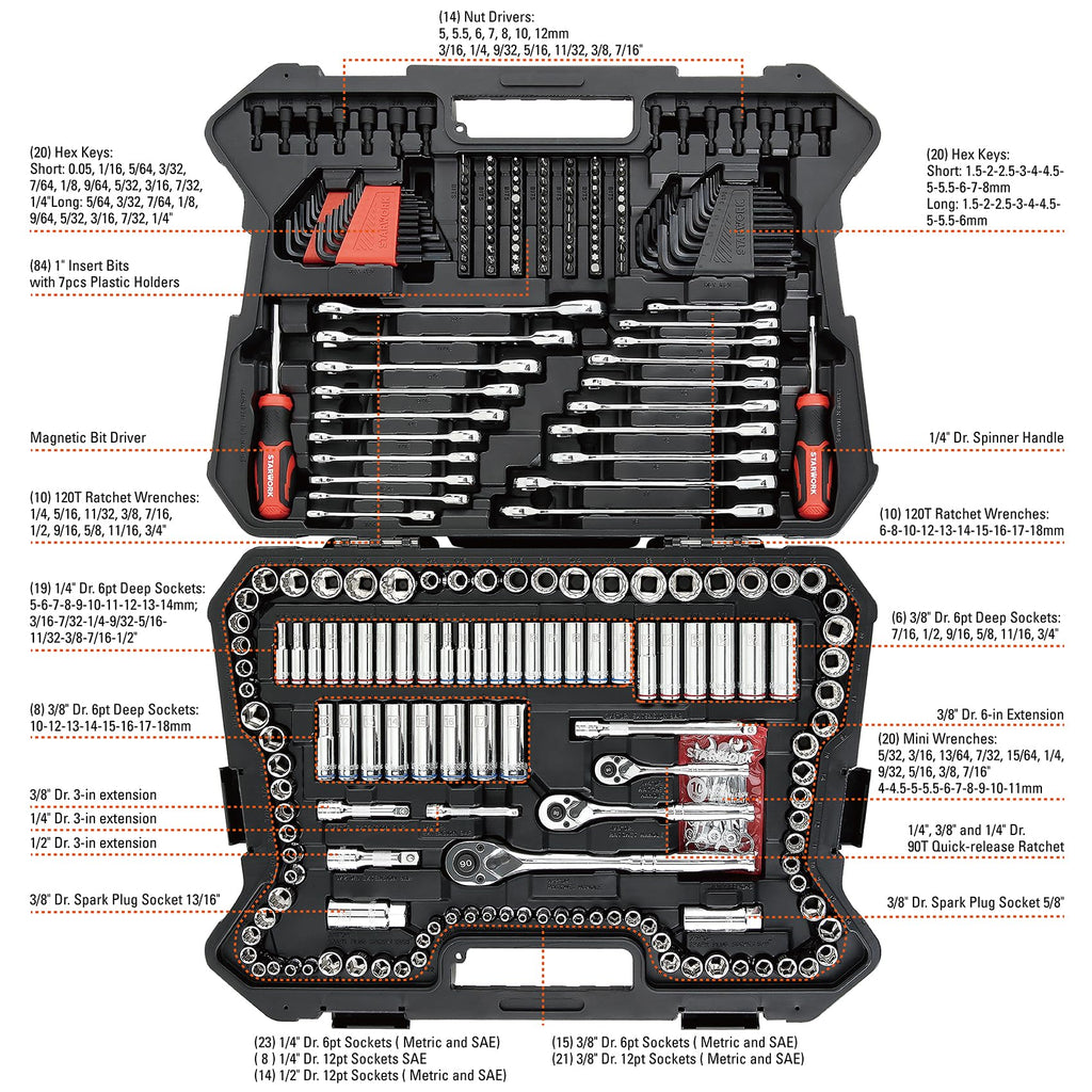 303-Piece Mechanics Tool Set and Socket Set, 1/4", 3/8", 1/2" Drive, SAE/Metric J190