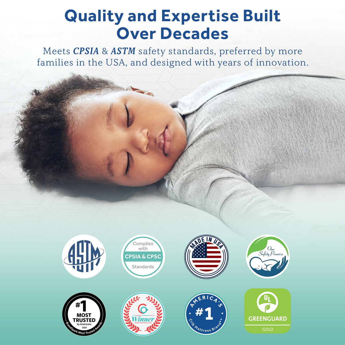 Infant & Toddler Crib Mattress, 204 Coils, Waterproof Breathable U7076