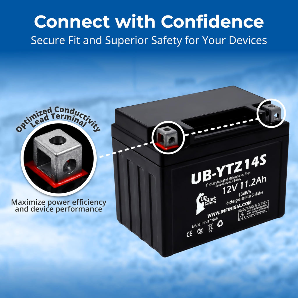 12V 11.2Ah Battery C7355