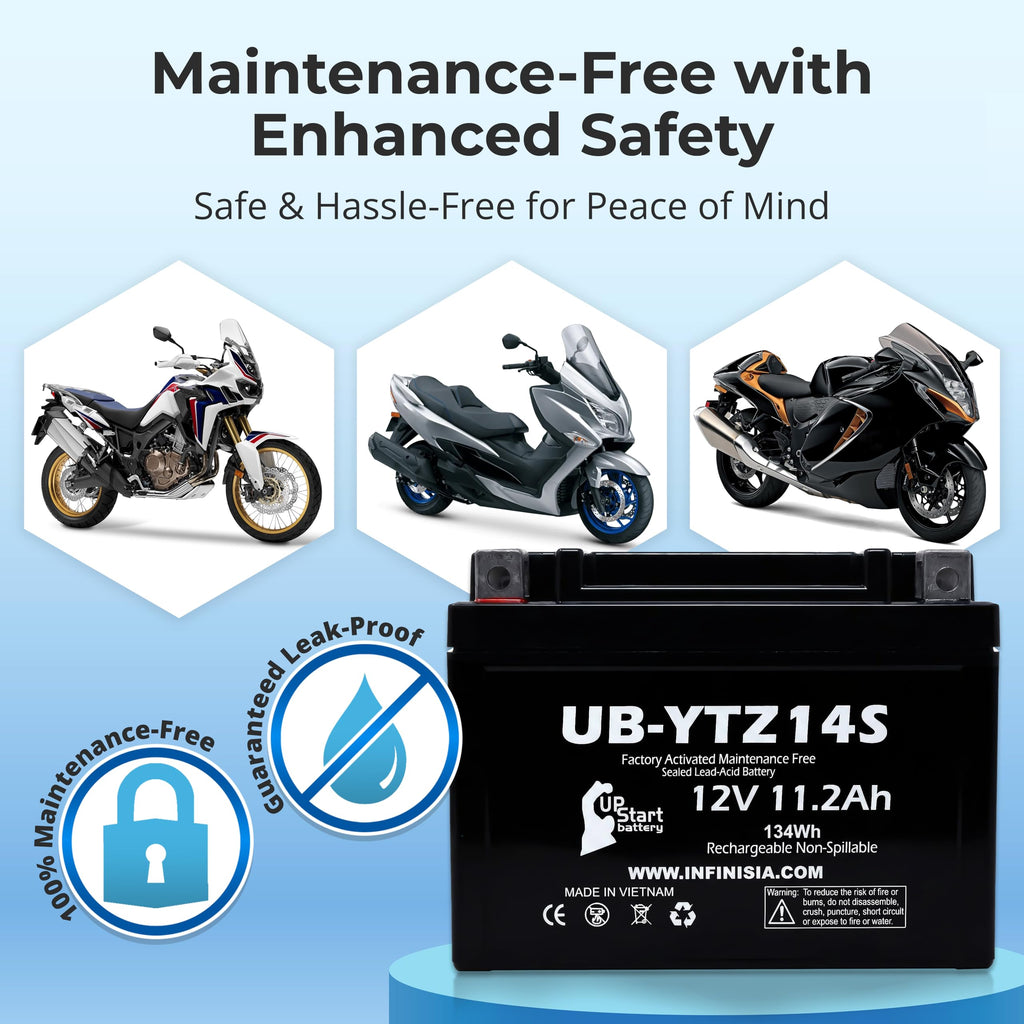 12V 11.2Ah Battery C7355