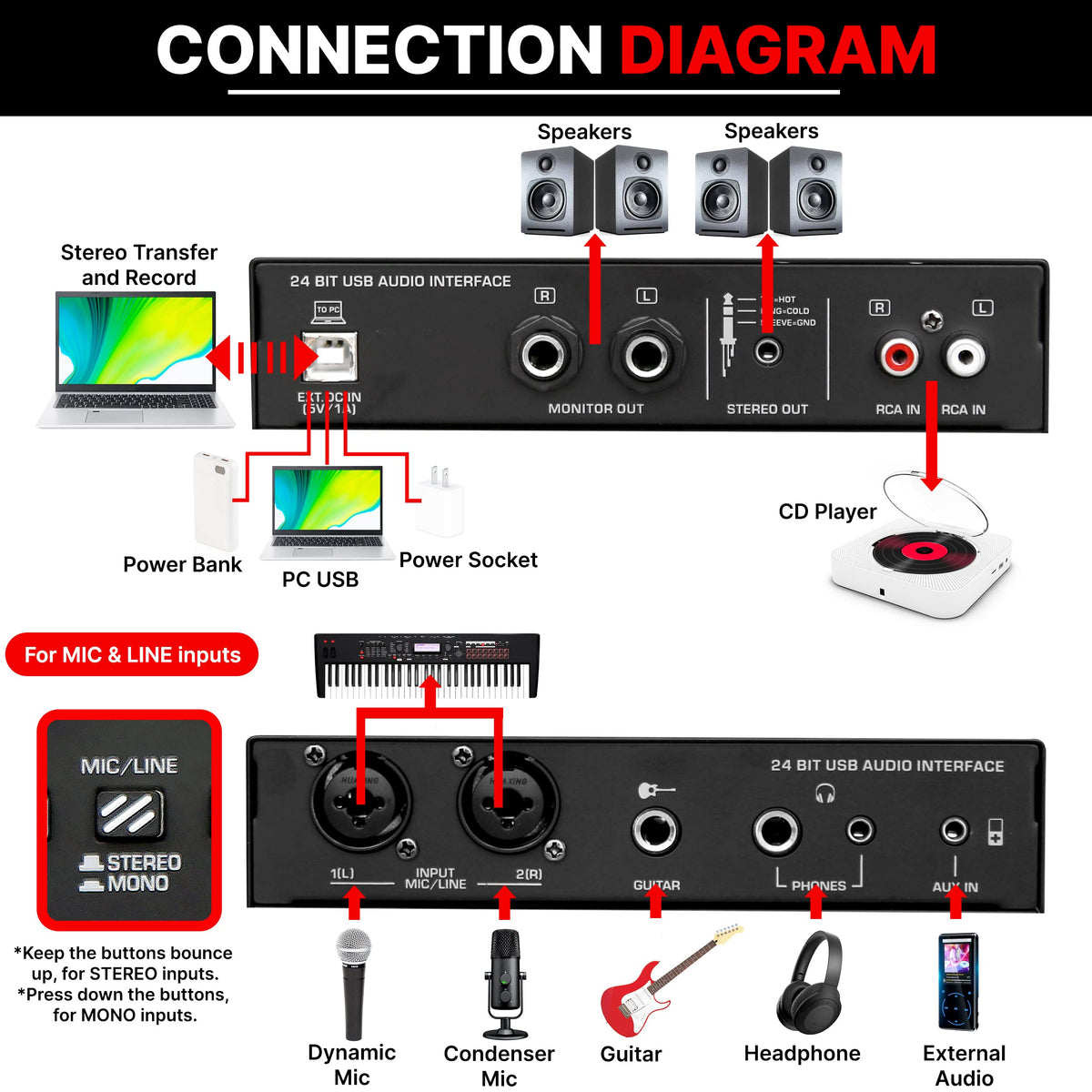 USB Audio Interface with Digital Effects and Phantom Power J65260