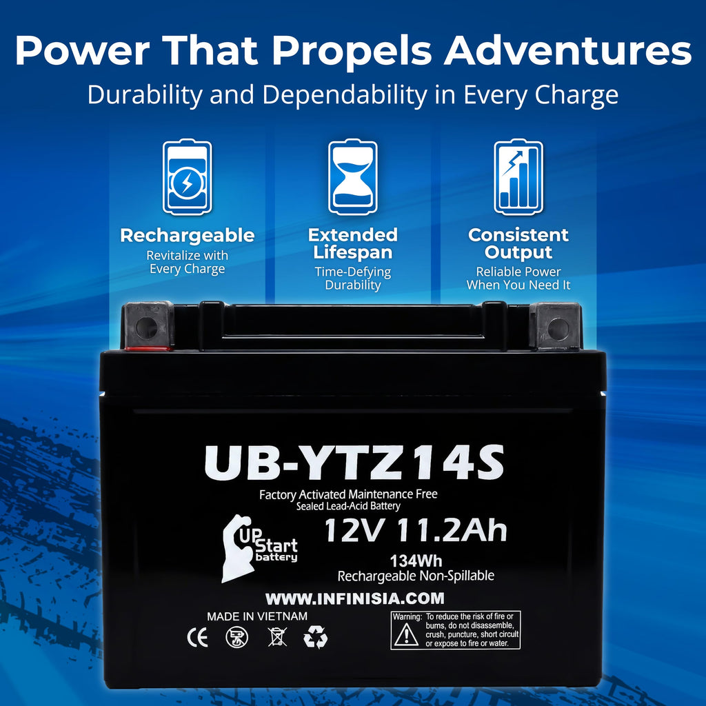 12V 11.2Ah Battery C7355