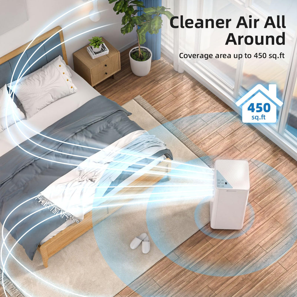 10000 BTU Portable Air Conditioners E96700