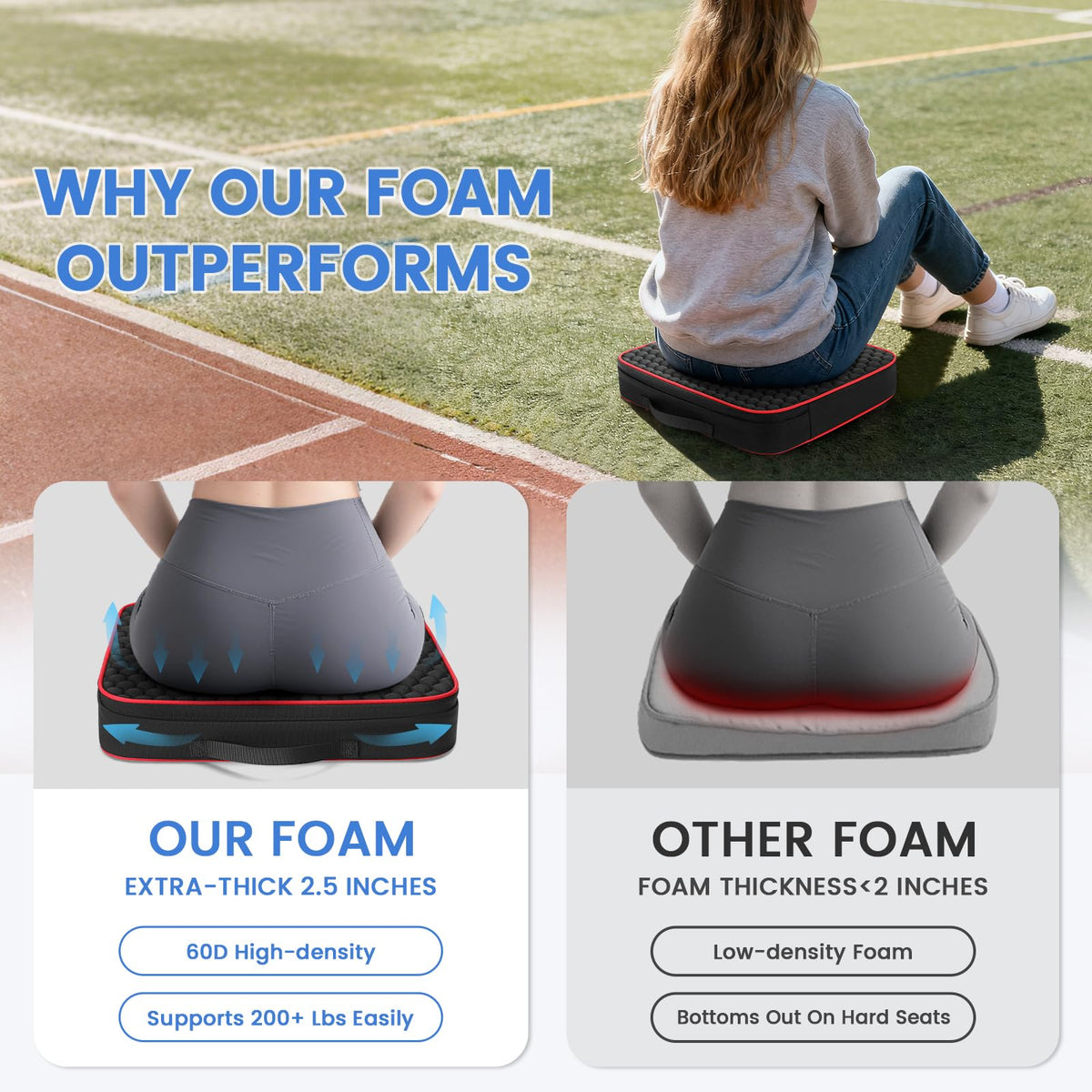 Portable Bleacher Seat Cushions with 2.5" Thick Foam L980