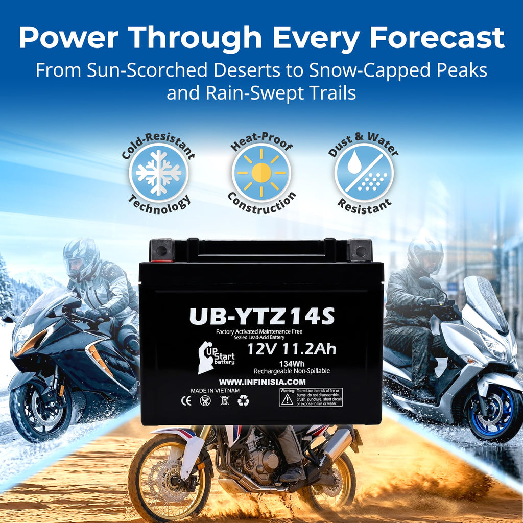 12V 11.2Ah Battery C7355