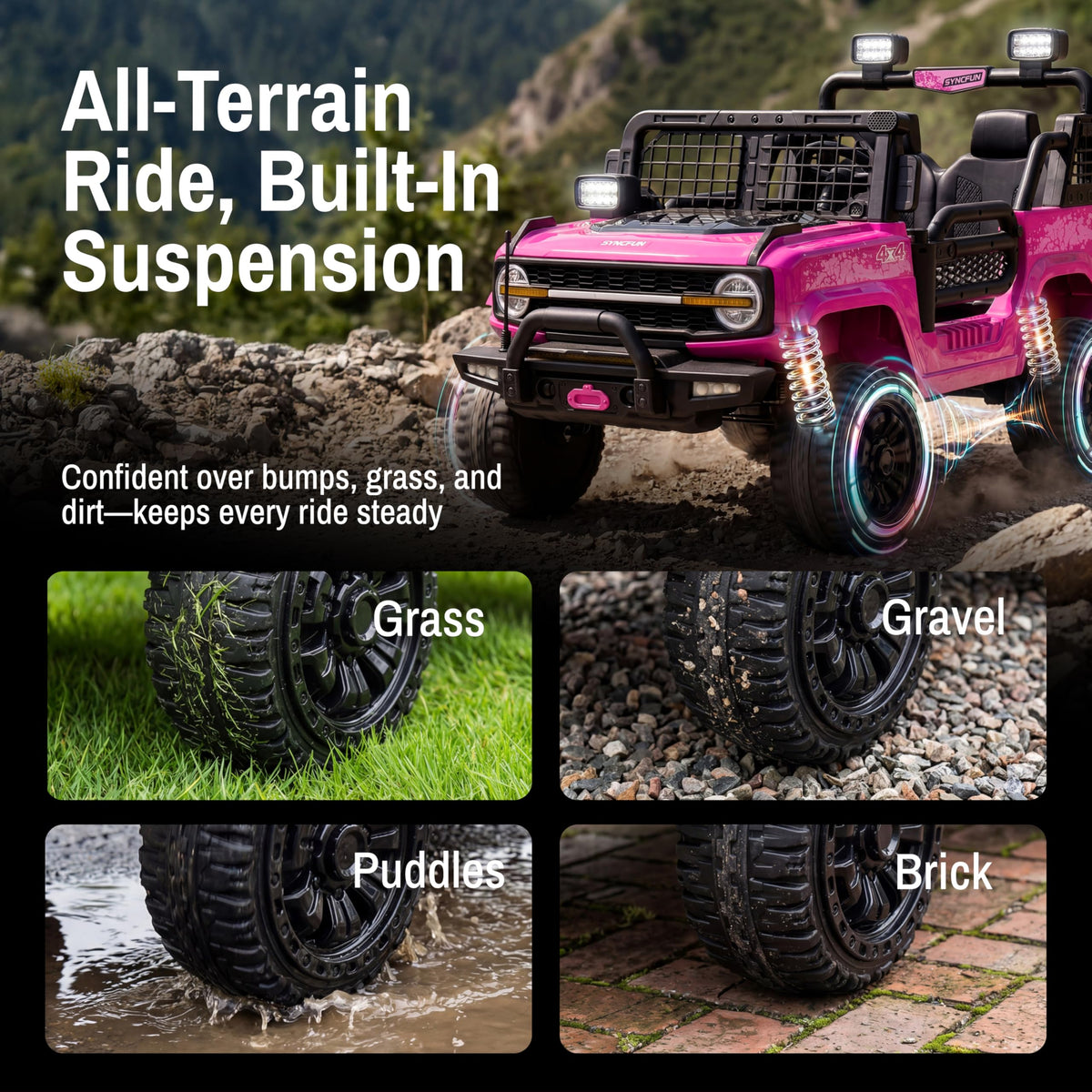 24V 2 Seater Ride On Car with Remote Control, 3 Speed Settings, All-Terrain Tires, LED Lights & Bluetooth Music, Up to 132 lbs, Pink L7632